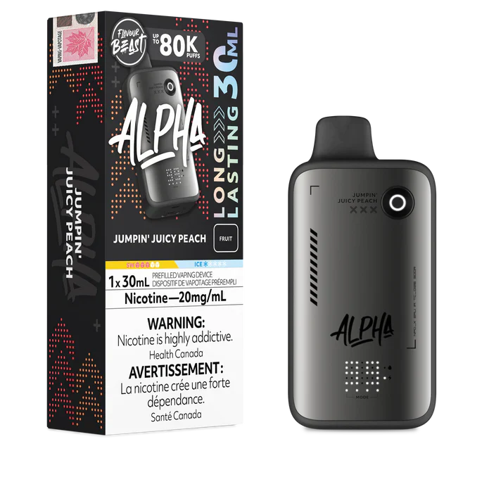 Beast Mode Alpha