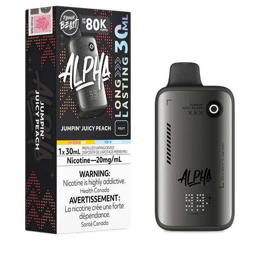 Beast Mode Alpha